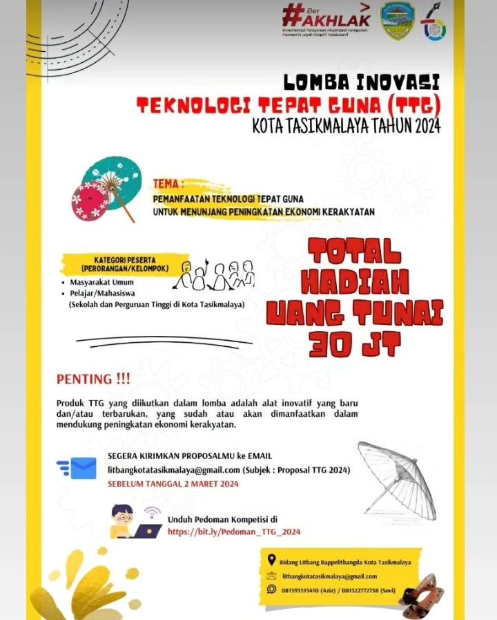 Lomba Inovasi, Teknologi Tepat Guna (TTG) Kota Tasikmalaya 2024