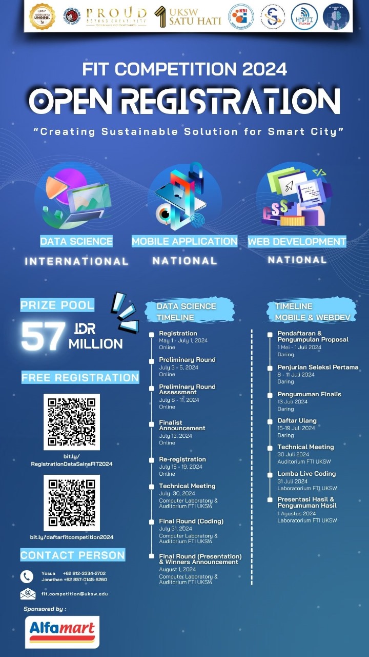 [LOMBA] FIT Competition 2024